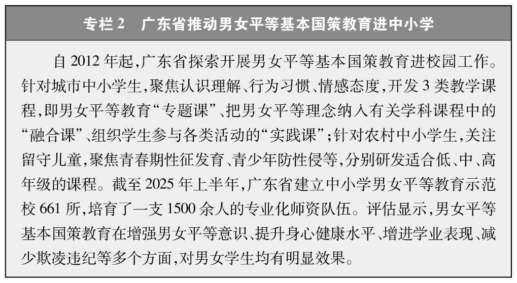 新时代中国推进妇女全面发展的实践与成就