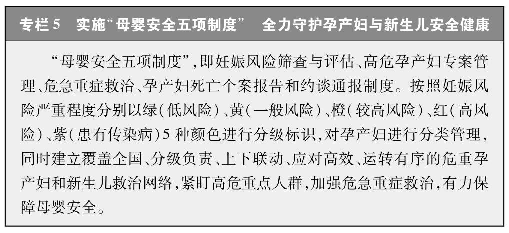 新时代中国推进妇女全面发展的实践与成就