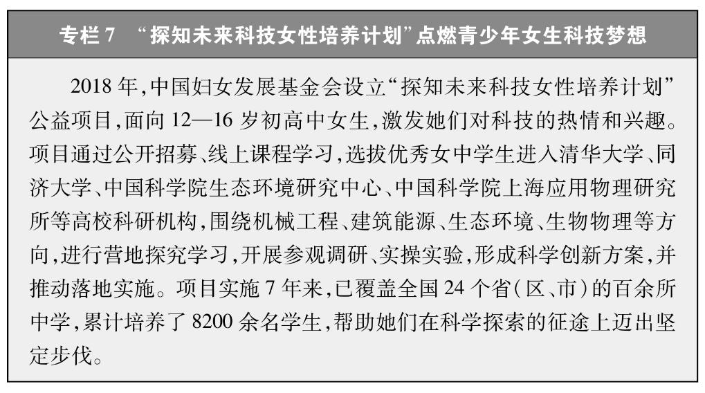 新时代中国推进妇女全面发展的实践与成就