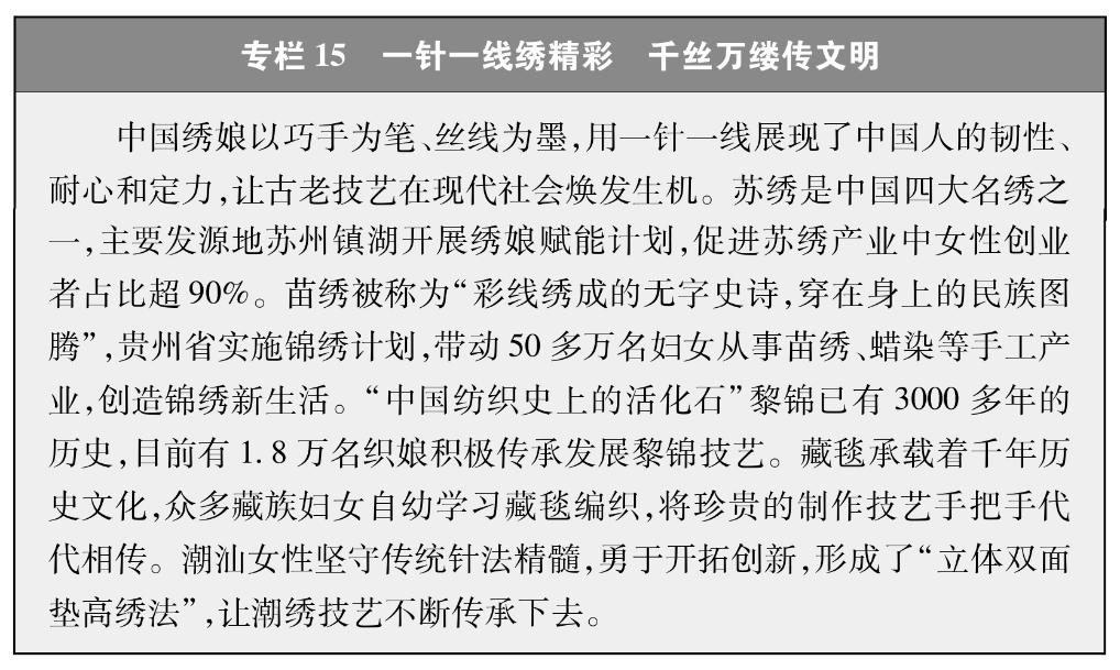 新时代中国推进妇女全面发展的实践与成就