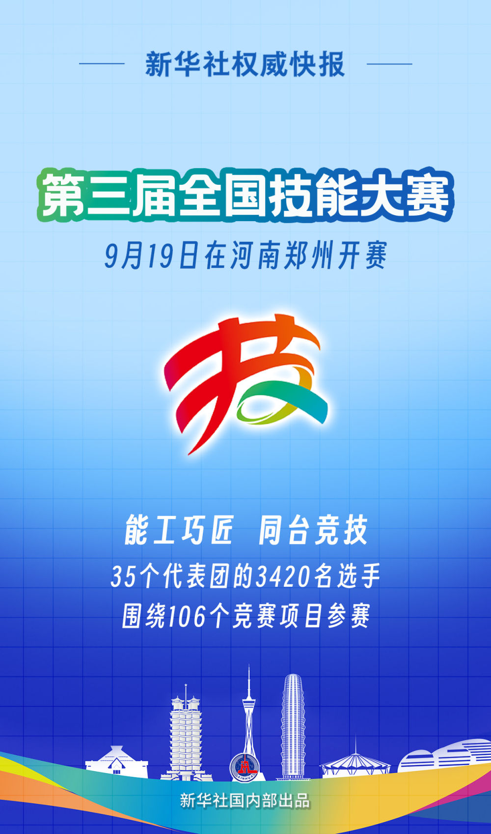 新华社权威快报｜第三届全国技能大赛开赛
