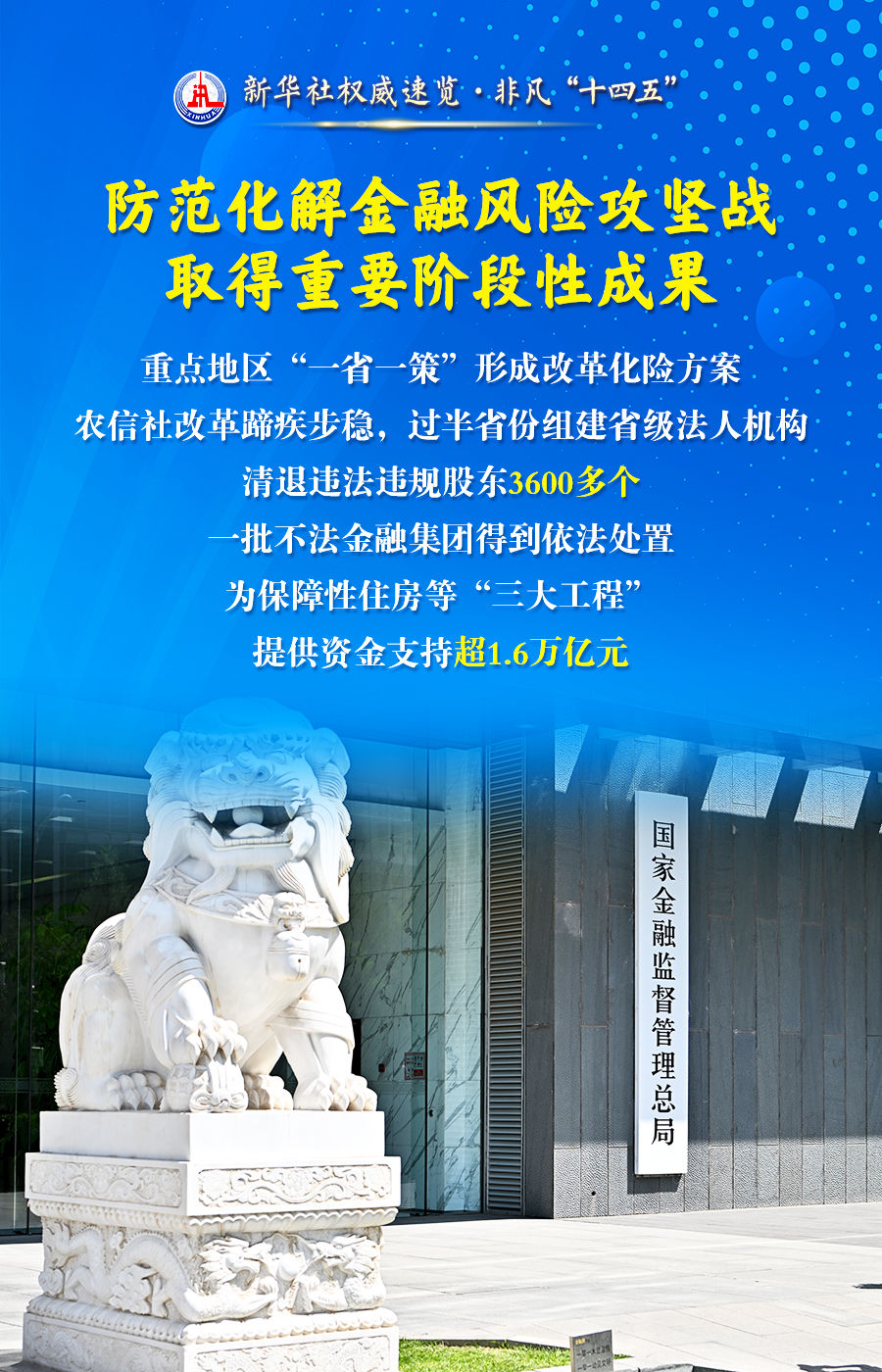新华社权威速览·非凡“十四五” |建设金融强国，他们这样干！