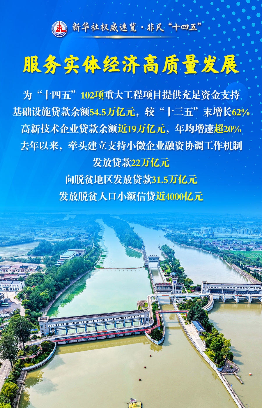 新华社权威速览·非凡“十四五” |建设金融强国，他们这样干！
