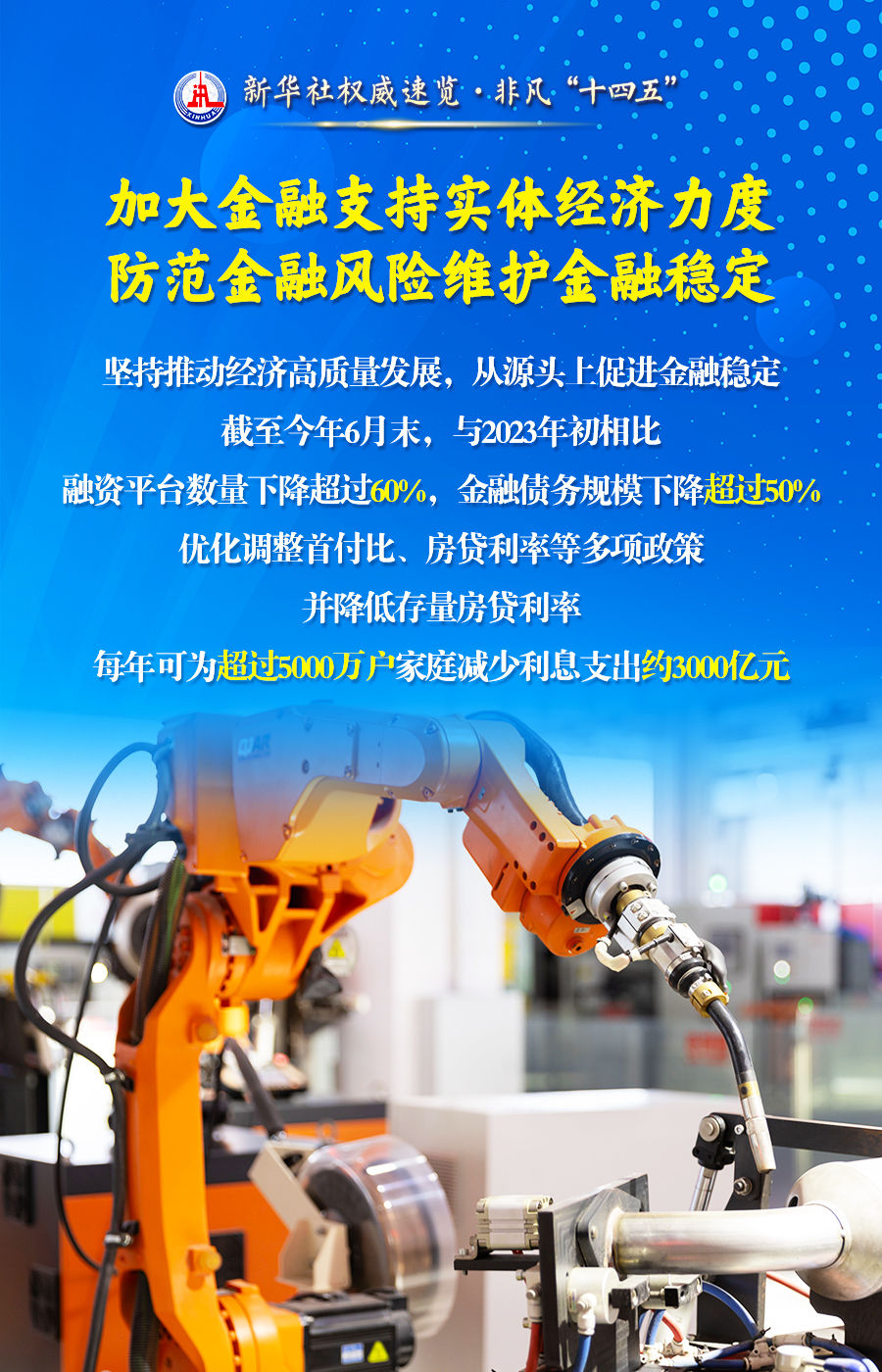 非凡“十四五”丨建设金融强国，他们这样干！