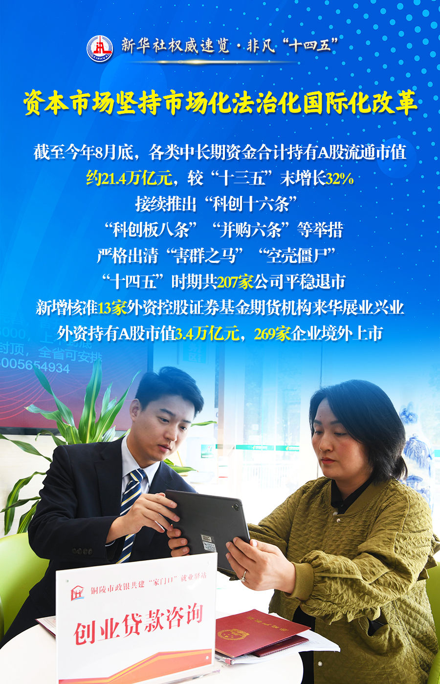 非凡“十四五”丨建设金融强国，他们这样干！