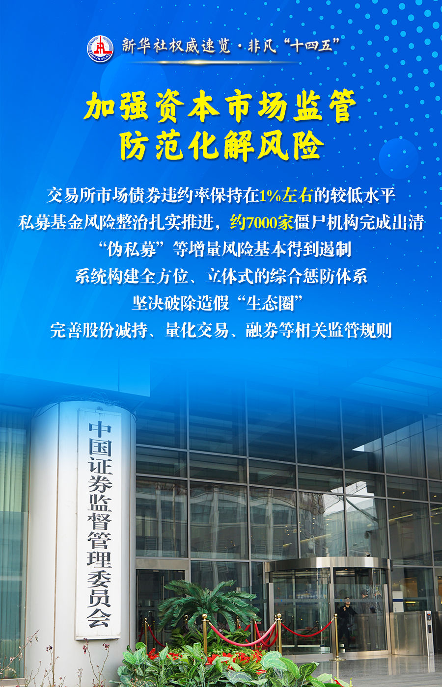 非凡“十四五”丨建设金融强国，他们这样干！