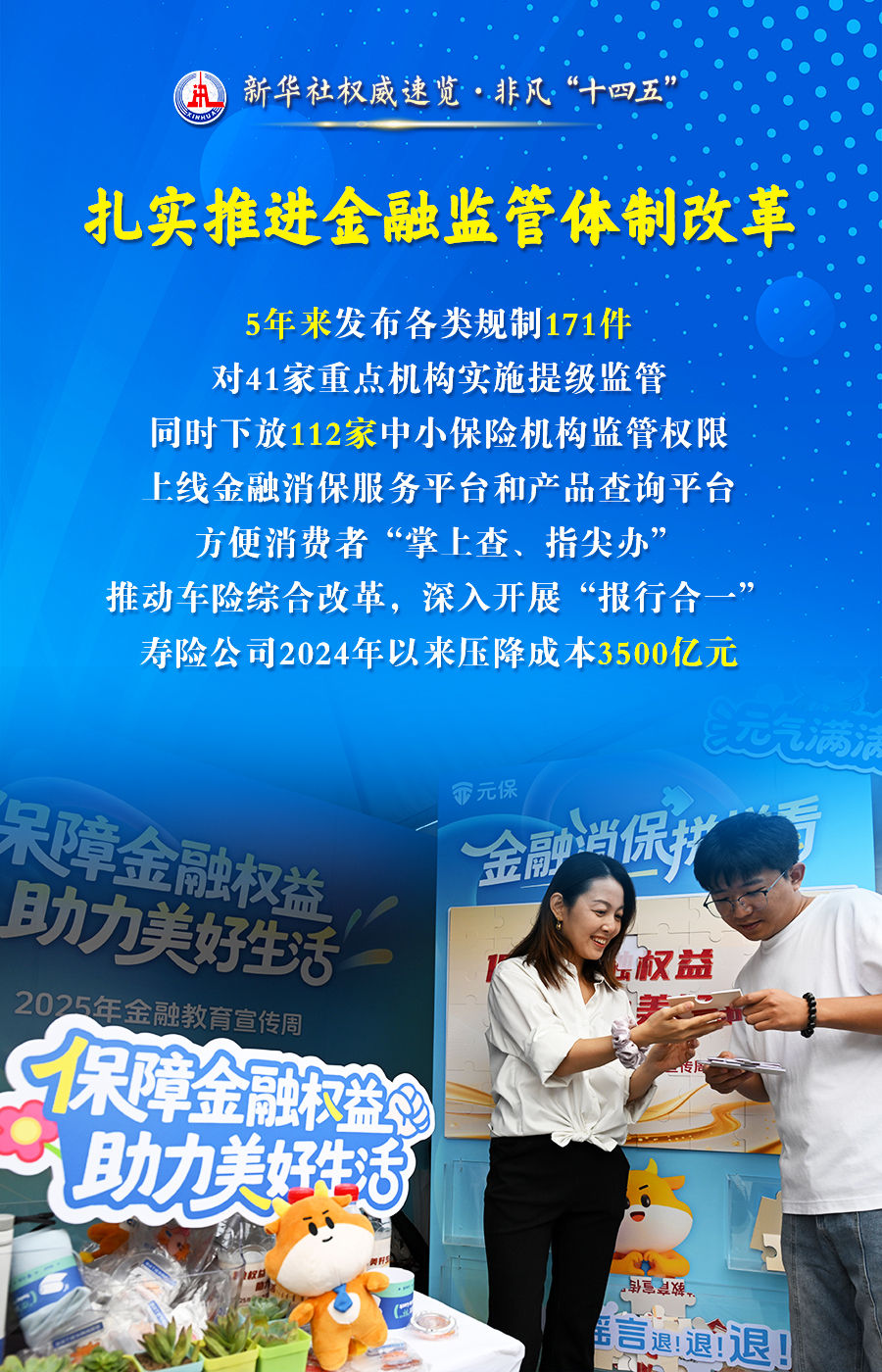 非凡“十四五”丨建设金融强国，他们这样干！