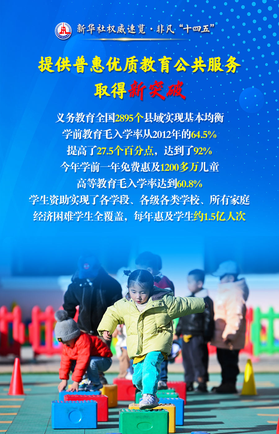 非凡“十四五”丨从五个“新”，看教育强国成绩单！