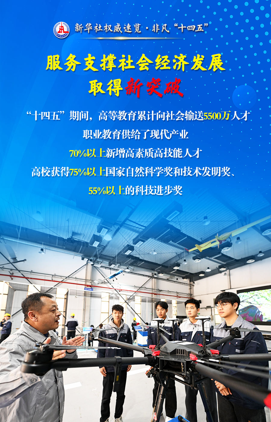 非凡“十四五”丨从五个“新”，看教育强国成绩单！