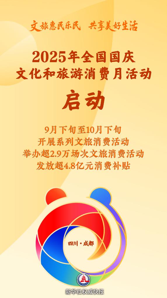 2025年全国国庆文化和旅游消费月活动启动