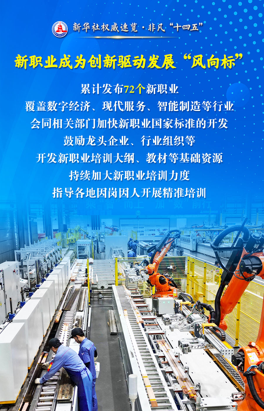 新华社权威速览·非凡“十四五”｜ 民生为大！人力资源社会保障工作成绩单来了