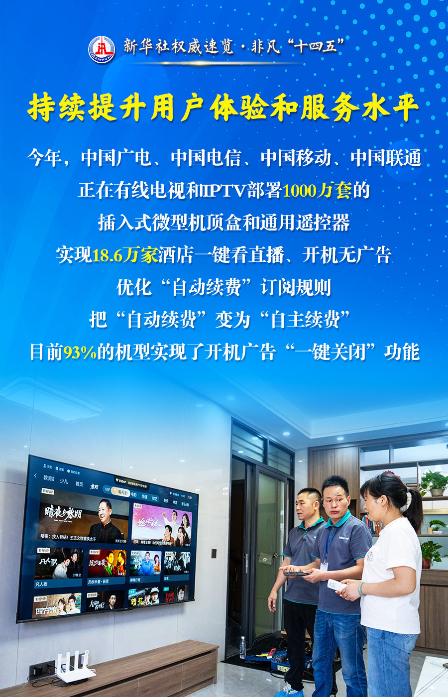 非凡“十四五”丨传播党的声音、服务人民群众，广播电视和网络视听行业五年成绩单来了