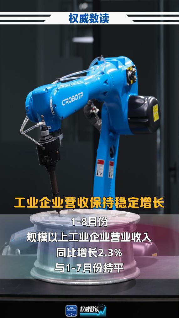 前8个月，规上工业企业利润实现同比增长