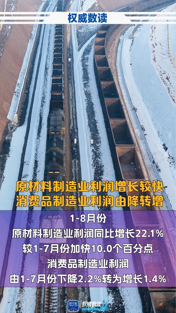 前8个月，规上工业企业利润实现同比增长
