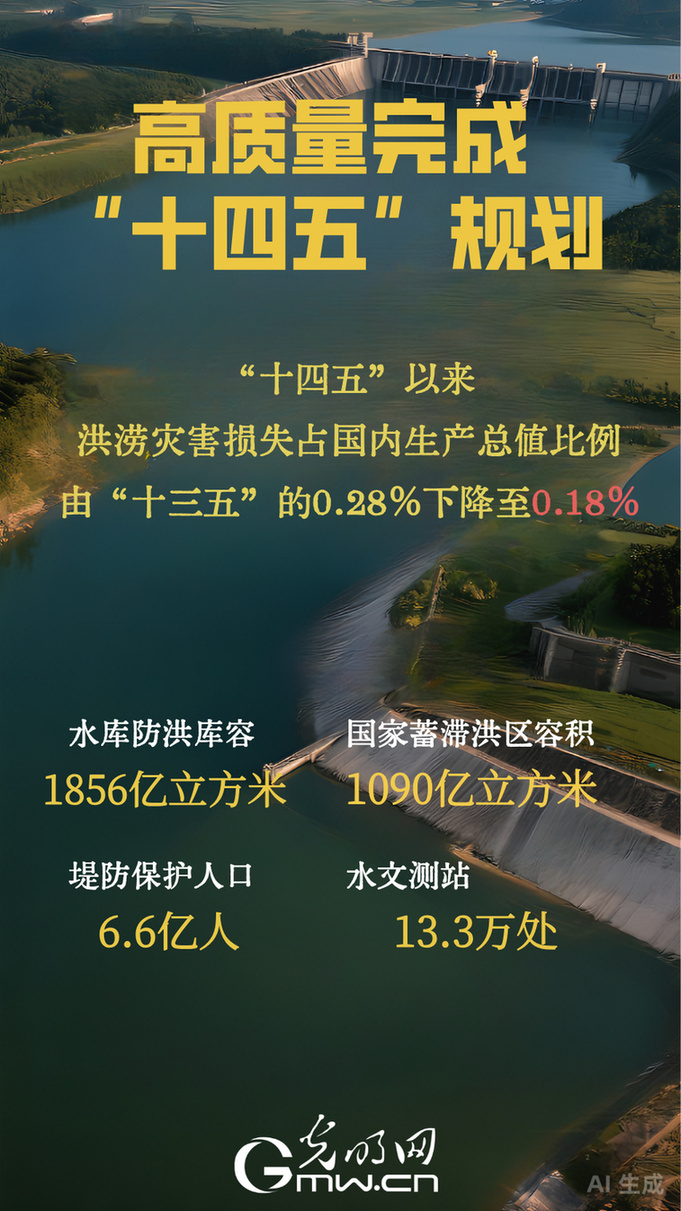 高质量完成“十四五”规划丨不断完善水旱灾害防御体系 我国水库防洪库容达1856亿立方米