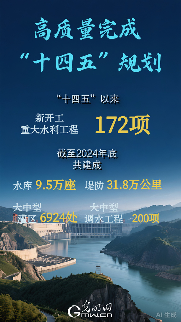 高质量完成“十四五”规划丨我国已形成世界上规模最大、功能最全、惠及人口最多的水利基础设施体系