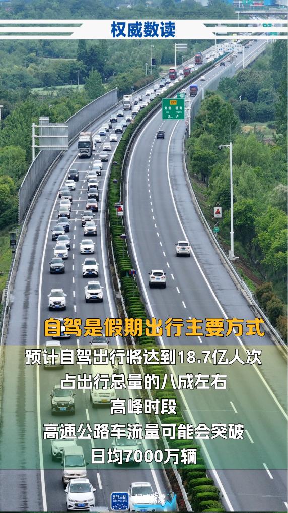 权威数读｜中秋+国庆，这个长假出行有啥不一样？