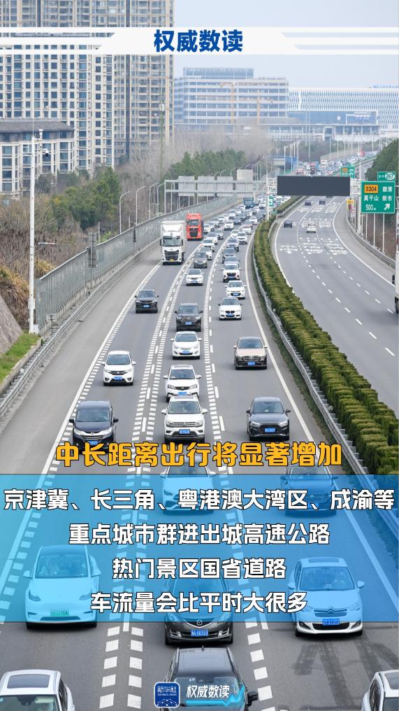权威数读｜中秋+国庆，这个长假出行有啥不一样？