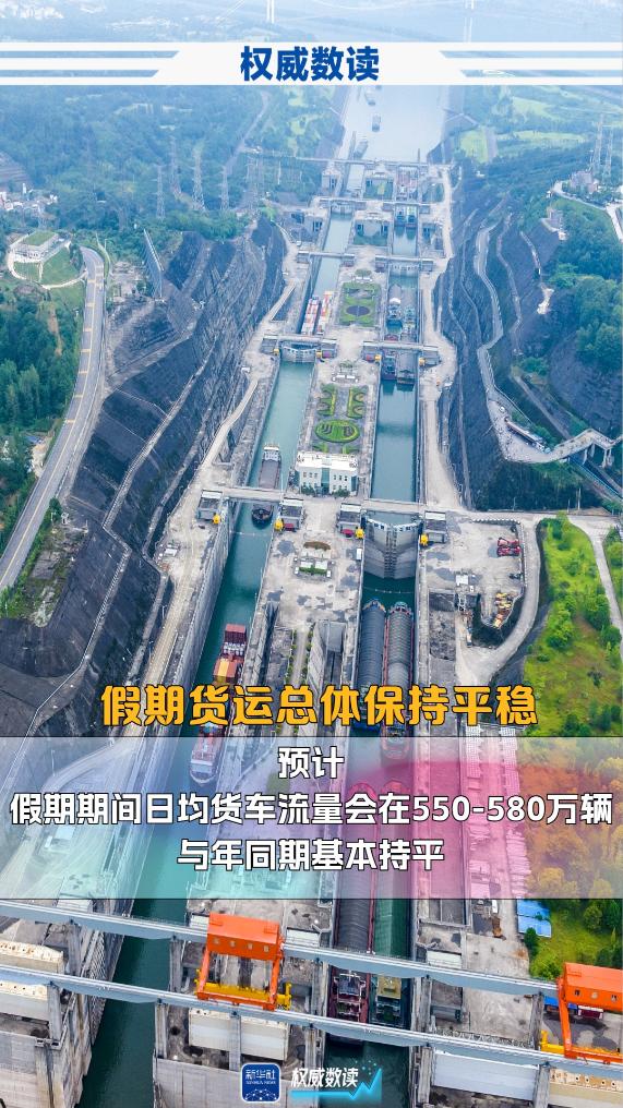 权威数读｜中秋+国庆，这个长假出行有啥不一样？