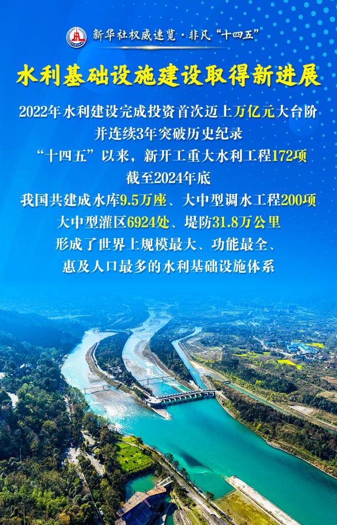 非凡“十四五” | 这三个“最”，凸显治水成绩单含金量！