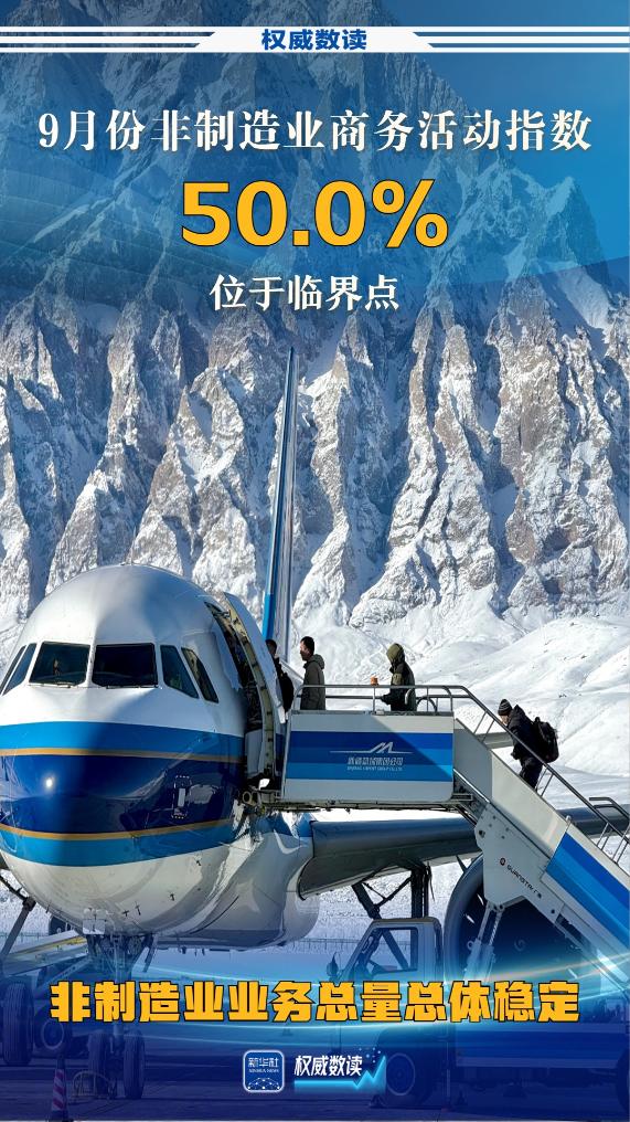权威数读丨9月份，制造业景气水平继续改善！