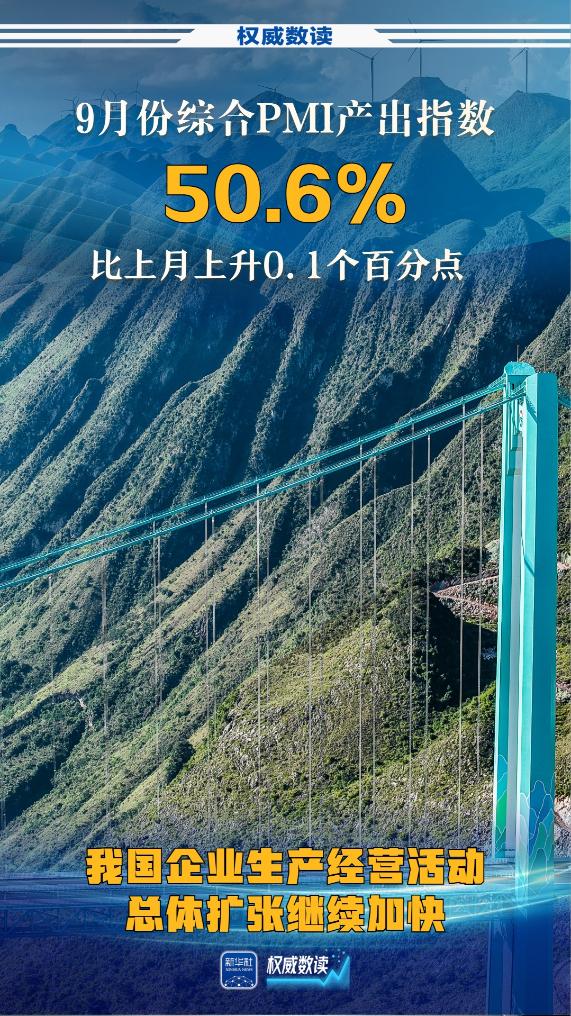 权威数读丨9月份，制造业景气水平继续改善！