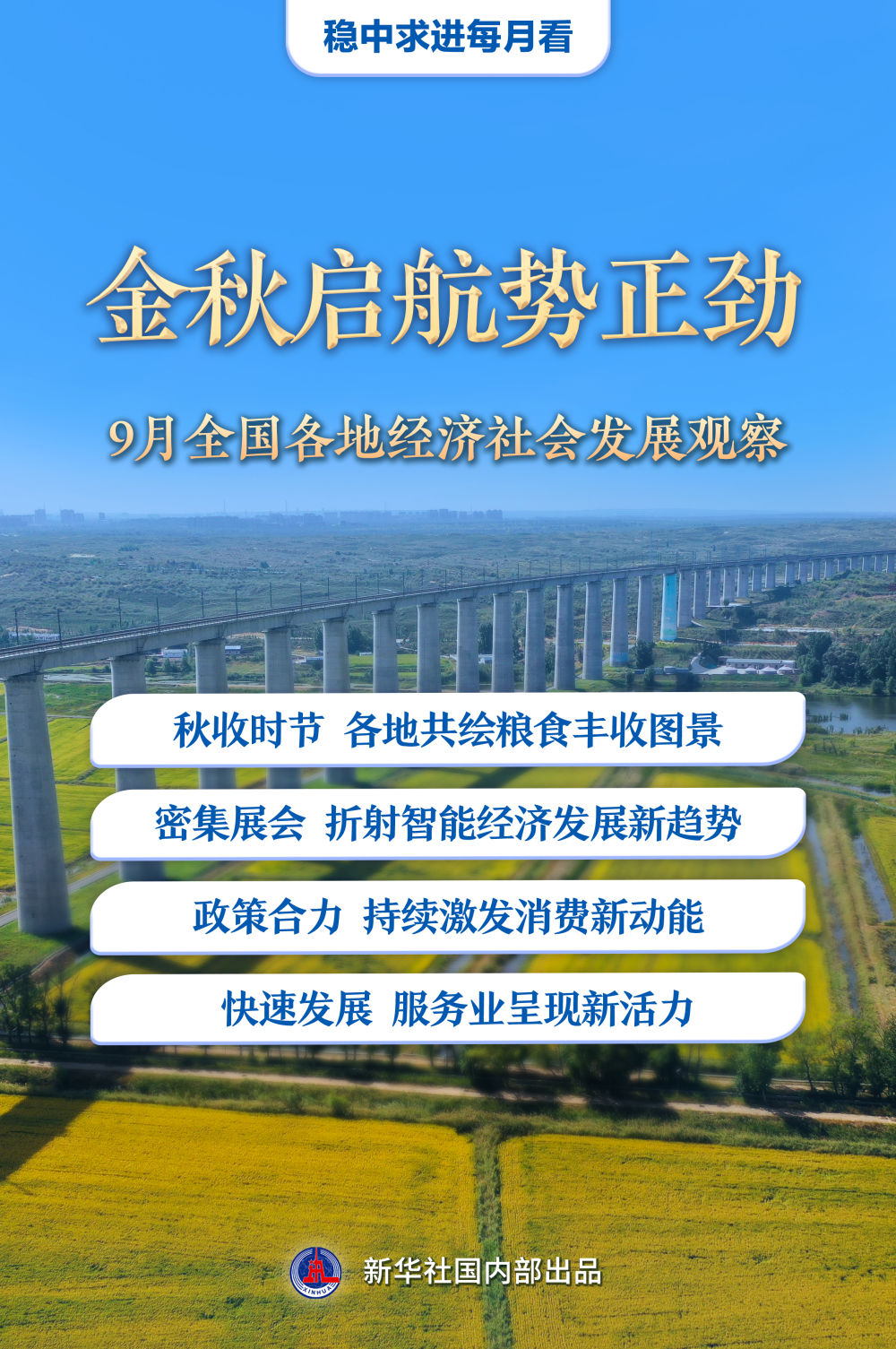 稳中求进每月看|金秋启航势正劲——9月全国各地经济社会发展观察