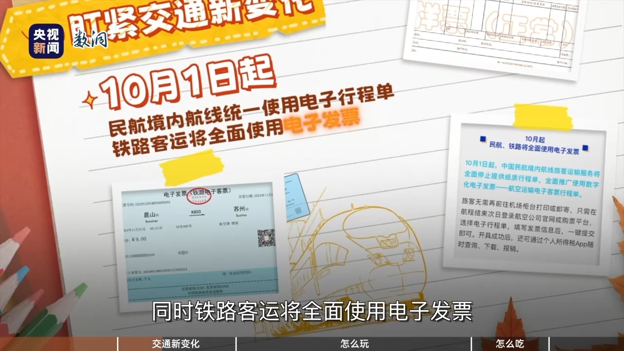 秋日出游遇上丰收季 哪里景色美、美食多？来看出行指南