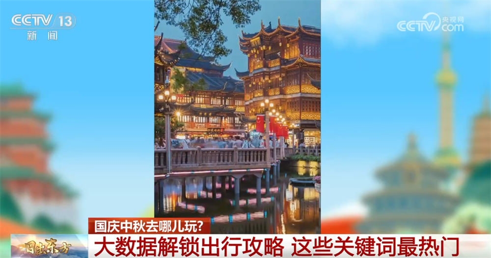 大数据“解锁”国庆中秋假期出行攻略 都有哪些新花样？答案揭晓↓
