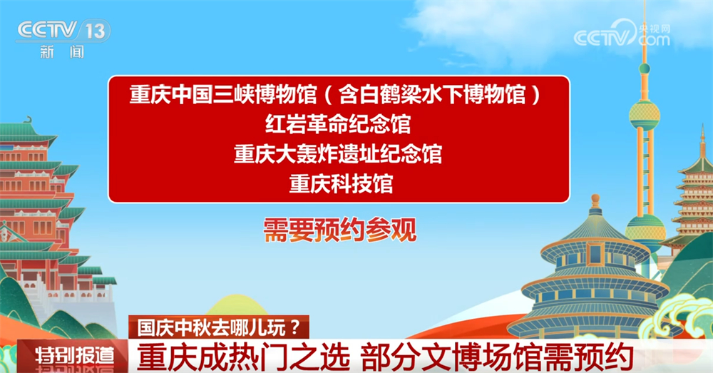 大数据“解锁”国庆中秋假期出行攻略 都有哪些新花样？答案揭晓↓