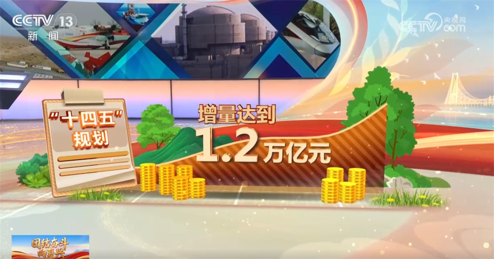开创性进展、突破性变革、历史性成就 数说“十四五”经济社会发展成绩单