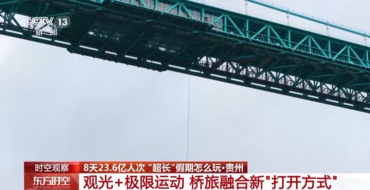 “超长”假期怎么玩？大数据解锁出行攻略