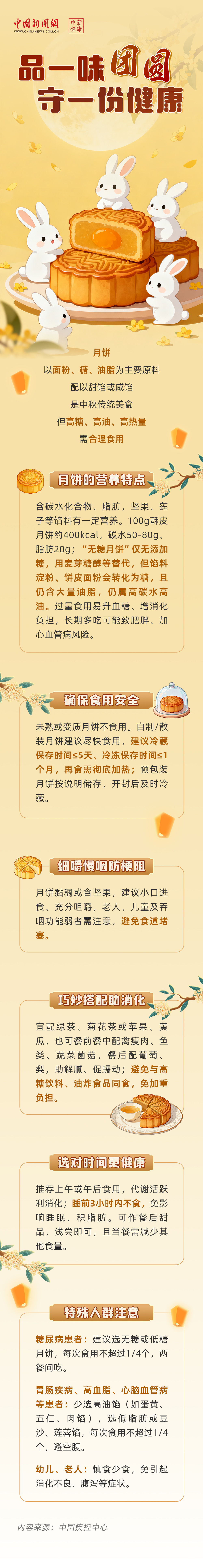 中新健康丨品一味团圆，守一份健康