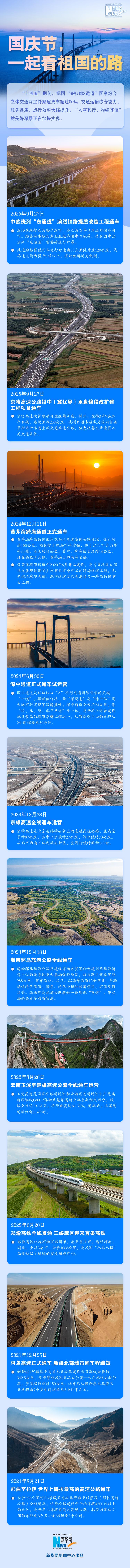 国庆节，一起看祖国的路