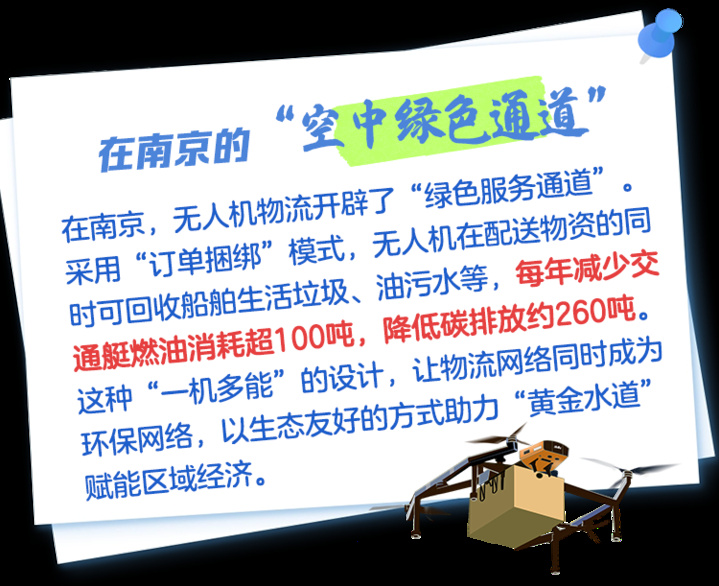 青春华章 |【小苏说·家乡水】从江面到低空，看南京如何“翼”护母亲河！
