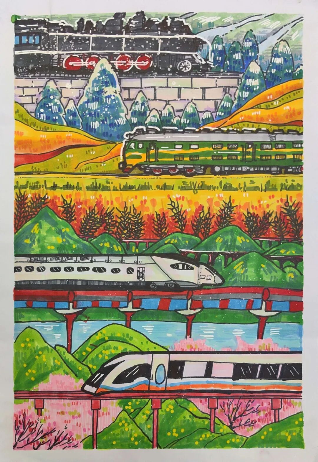我的铁路风景｜钢轨上的童年