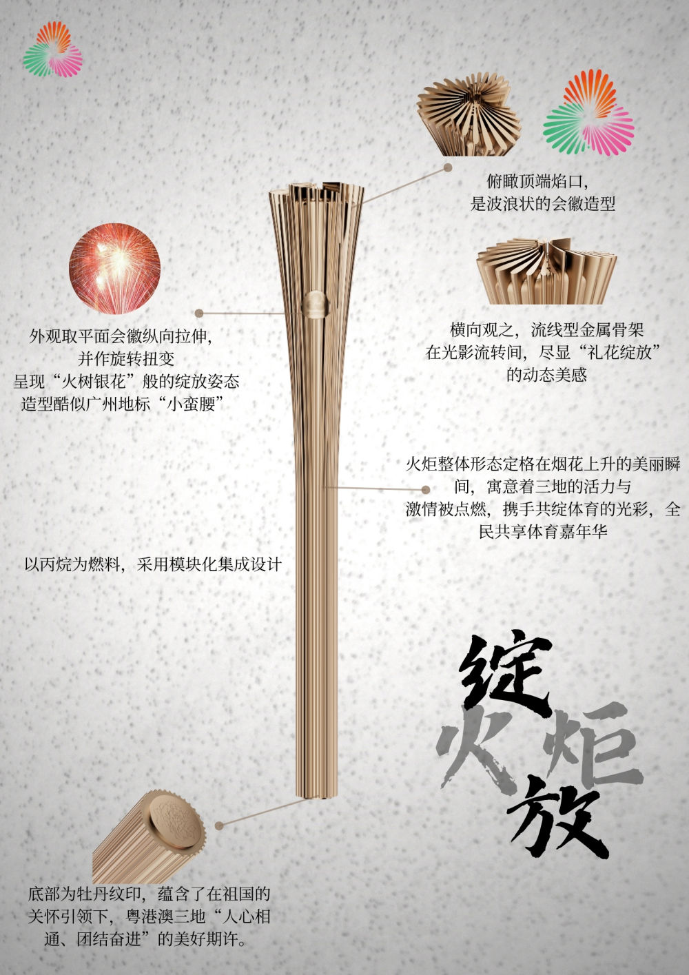 十五运会火种采集仪式在即，高清大图看圣火装备细节！