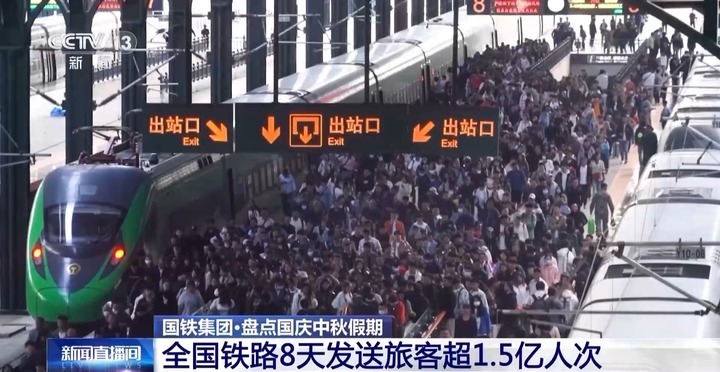 一组数据带你看双节假期交通出行新亮点