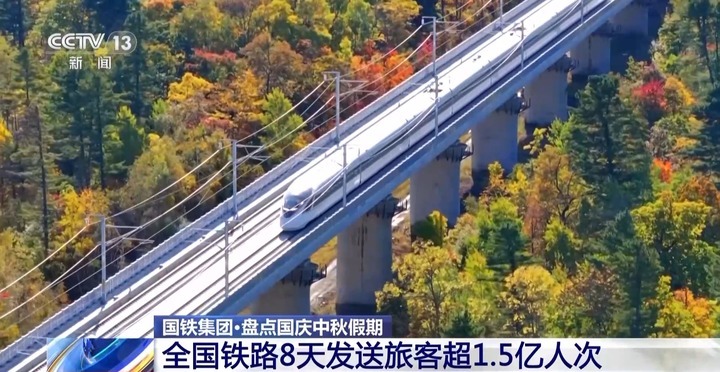 一组数据带你看双节假期交通出行新亮点