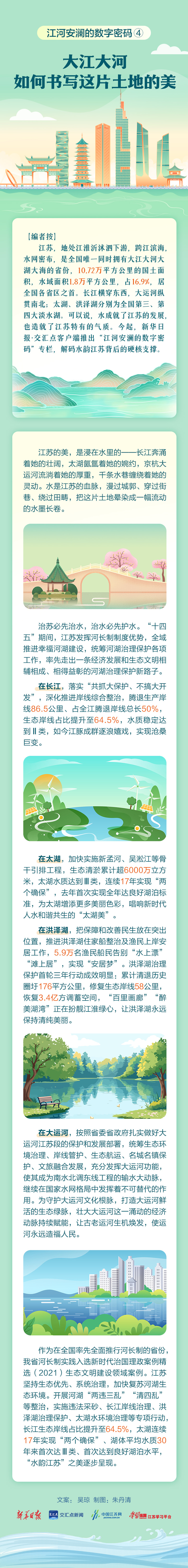 青春华章｜江河安澜的数字密码④：大江大河如何书写这片土地的美 新链