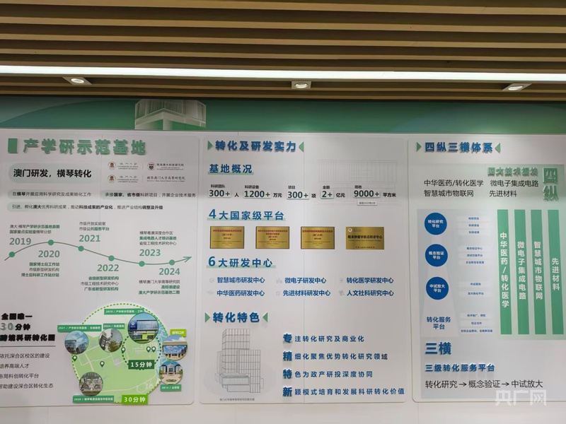 改革开放走在前：珠海智造乘势“飞”