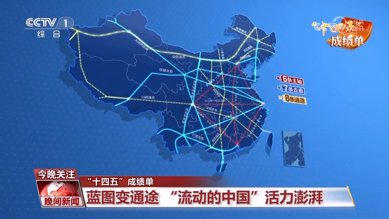 “十四五”成绩单｜蓝图变通途 “流动的中国”活力澎湃