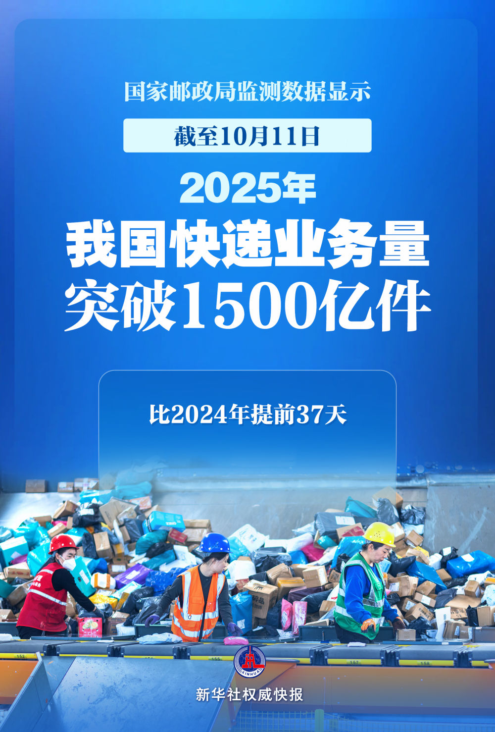 今年我国快递业务量突破1500亿件