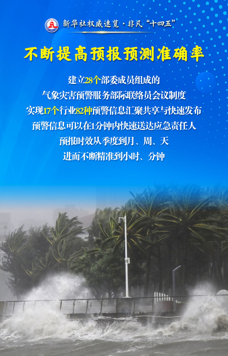 新华社权威速览·非凡“十四五”｜为美好生活保驾护航，气象工作五年成绩单来了！
