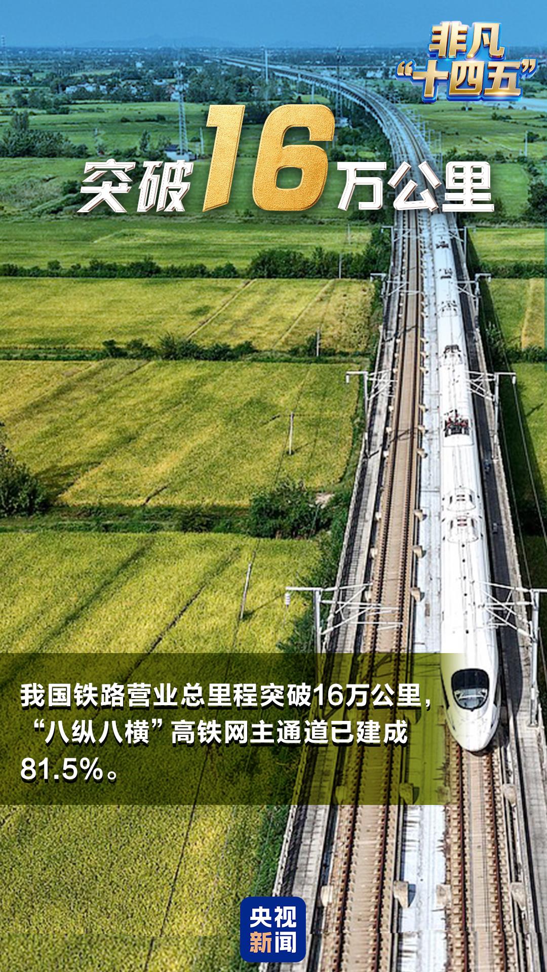 数说非凡“十四五”丨多个世界第一！为这些“中国名片”点赞