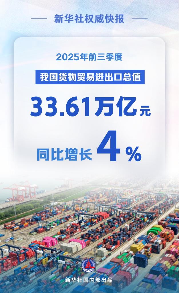 4%！前三季度我国货物贸易平稳增长