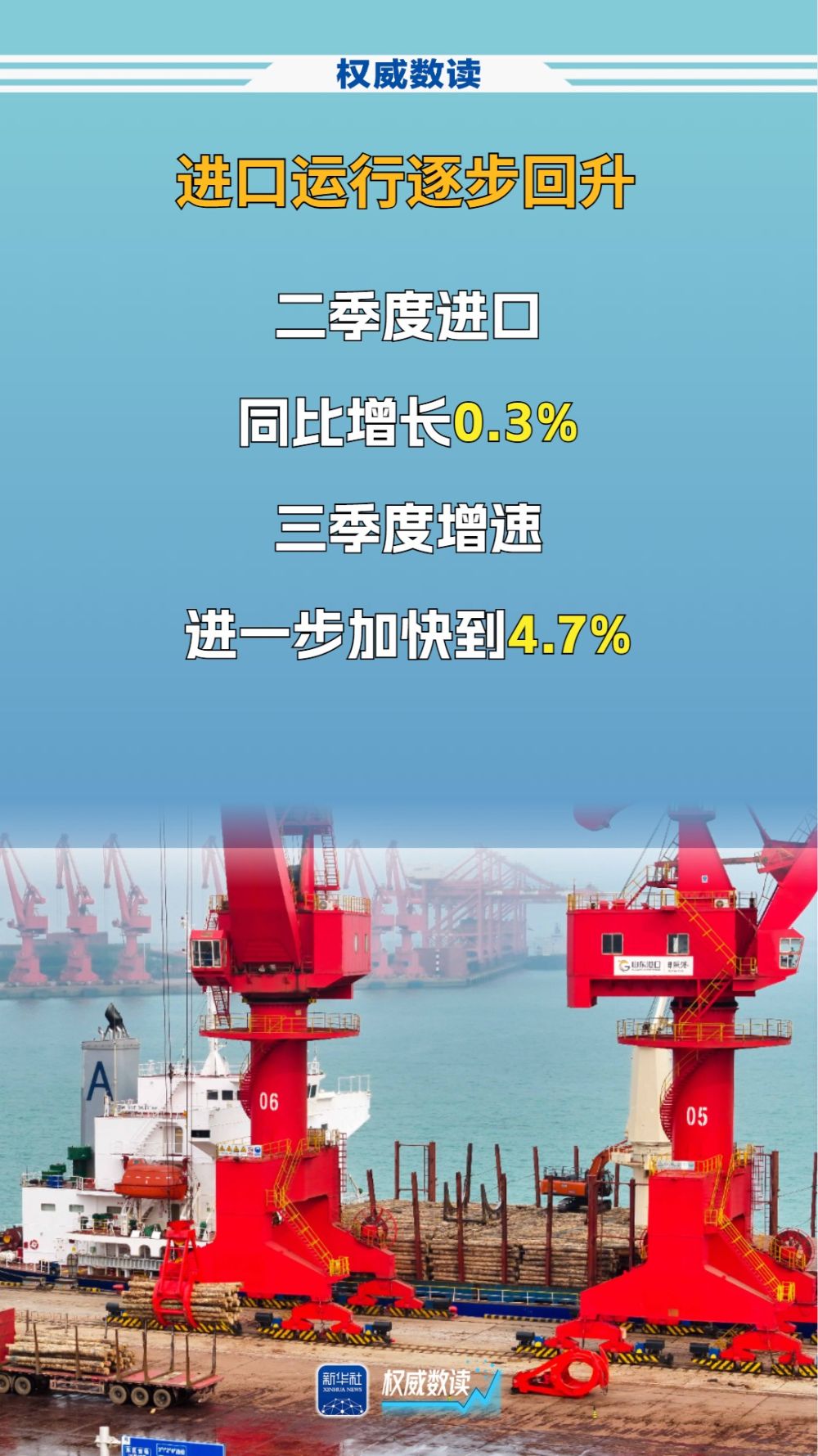 权威数读丨顶压前行，我国进出口连续8个季度同比增长！
