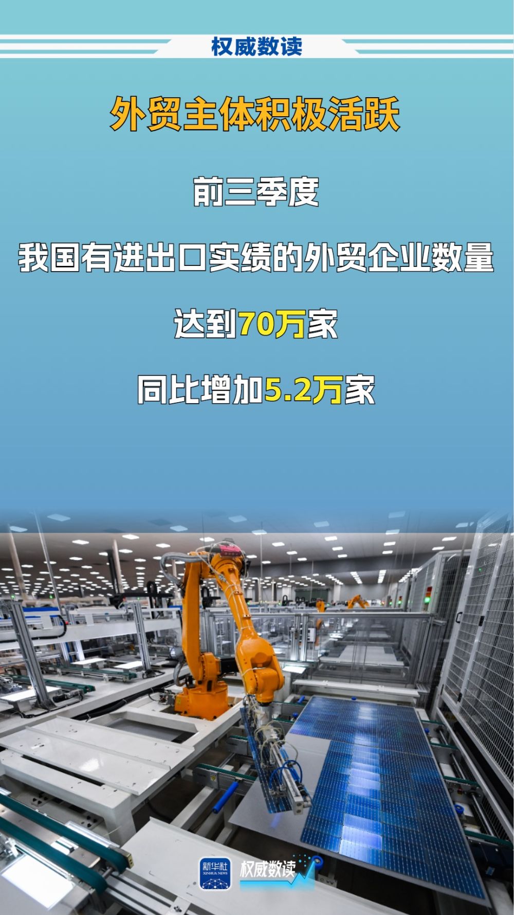 权威数读丨顶压前行，我国进出口连续8个季度同比增长！