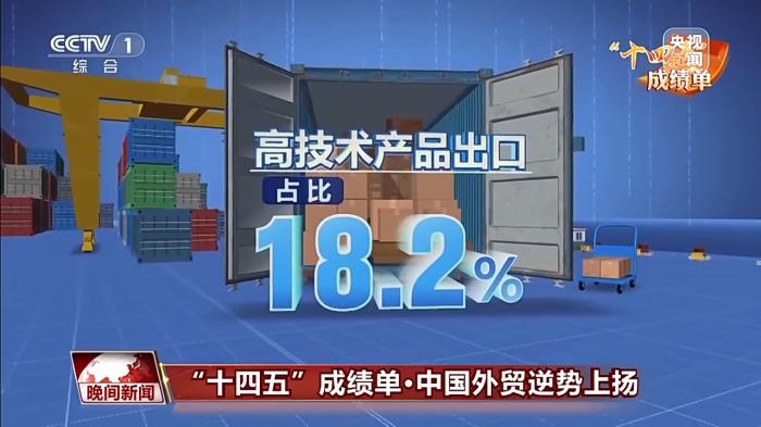 “含金量”“含新量”持续攀升 中国外贸逆势上扬