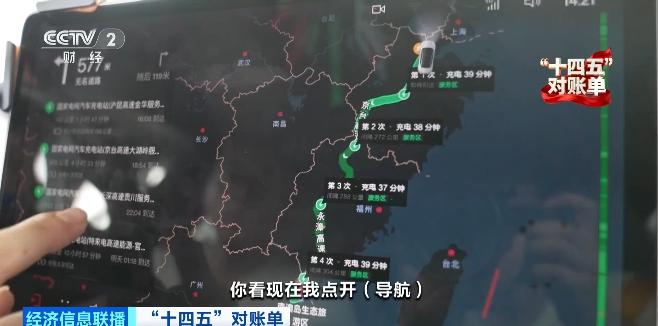 我国建成全球最大充电网络 新能源车跨省出行“说走就走”